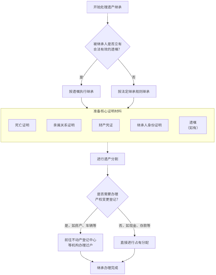 8f8f1f64821ba5dd225a6cb7076ceb41 8f8f1f64821ba5dd225a6cb7076ceb41