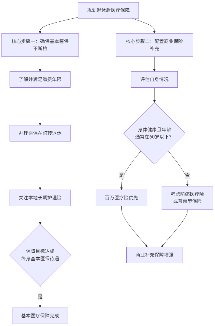 edf7c43ca0225df1188ce2396385dc9