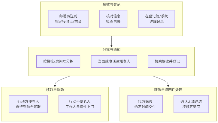 6041a705cf8c578316d7e77a9c65c63